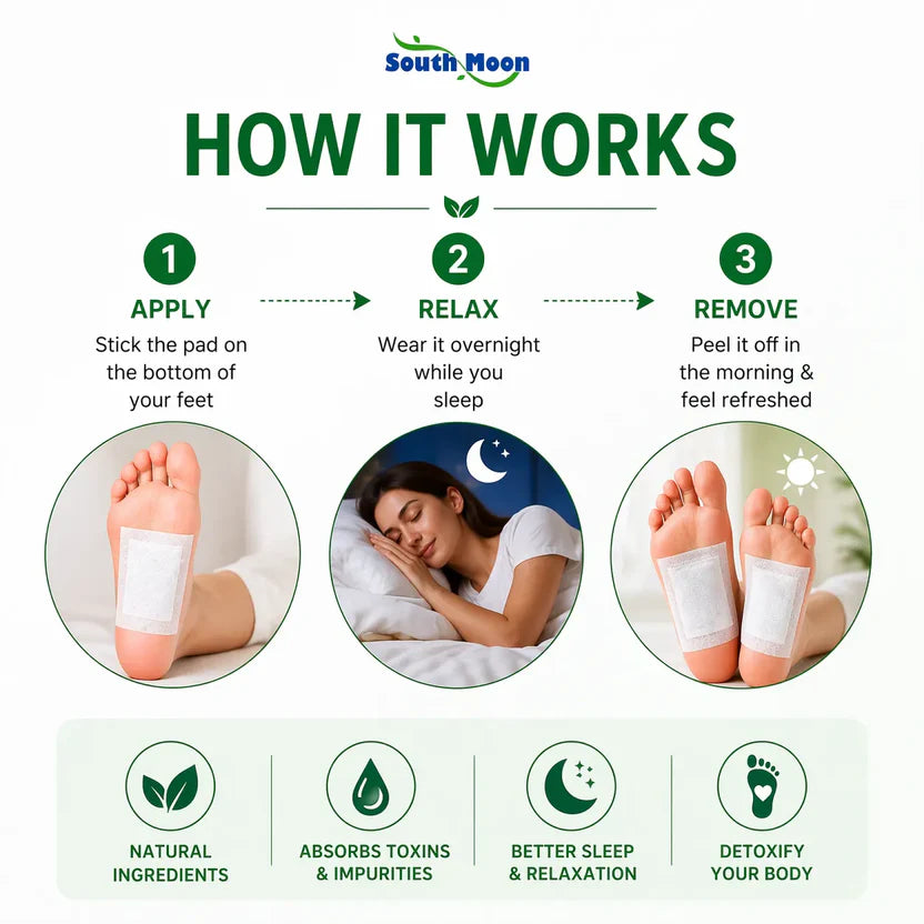 (Pack of 2) Natural Detox Foot Patches – Overnight Deep Cleansing Pads | Stress Relief, Better Sleep & Fatigue Recovery